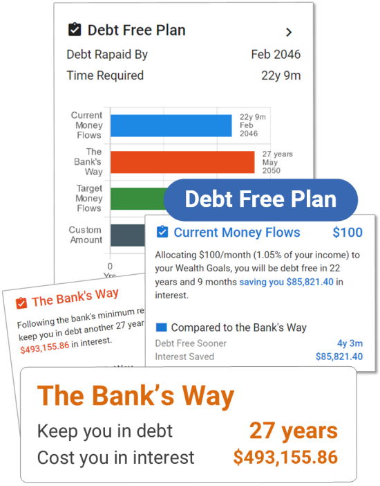 Barefoot Investor app debt free plan.