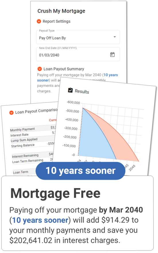 Barefoot Investor app to get the mortgage banker off your back.