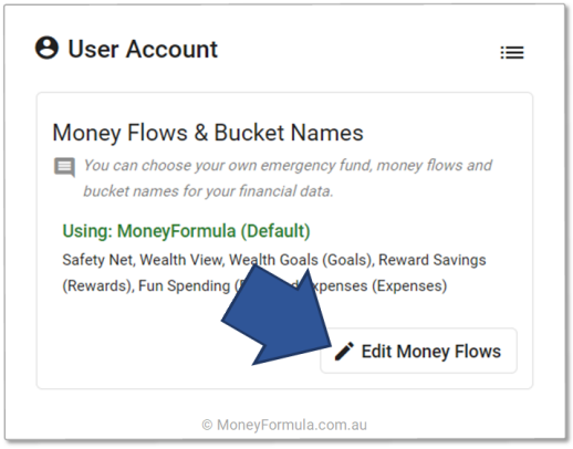 Barefoot Investor App Buckets Names