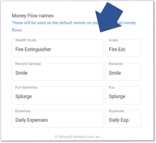 Barefoot Investor App Customised Barefoot Bucket Names