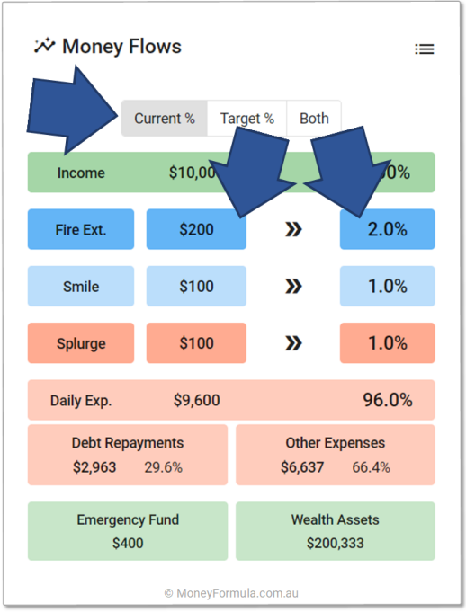 Barefoot App Initial Bucket Percentages
