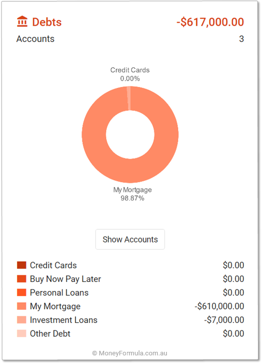 Barefoot App Buckets Grow Net Worth Accounts