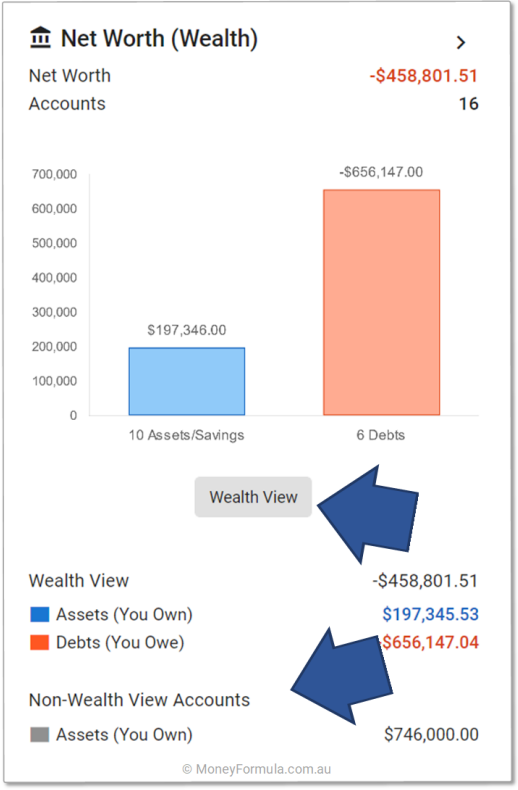 Barefoot App Buckets Grow Net Worth View