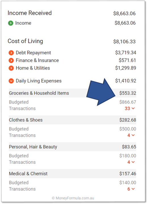 Barefoot Investor Budget App Bucket Amounts.