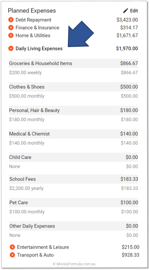 Barefoot Investor Budget App - Expense Amounts.