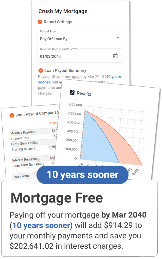 MoneyFormula - Mortgage Free