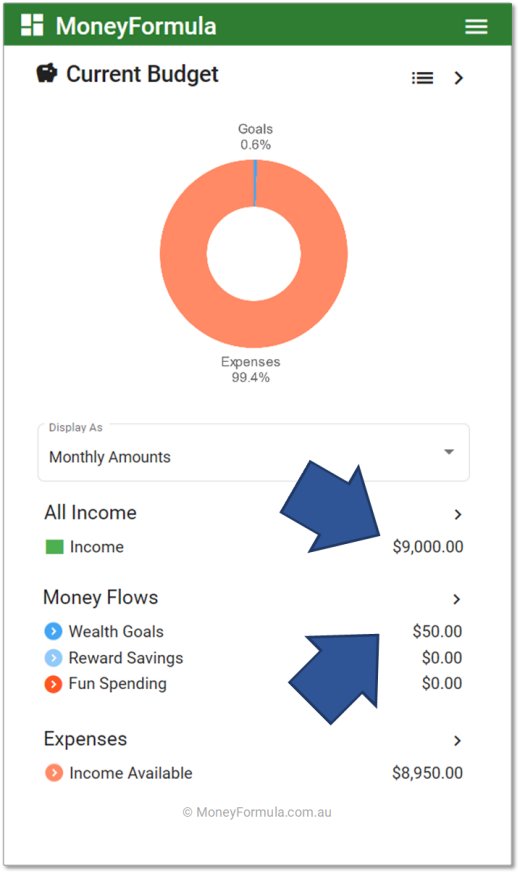 Personal Finance App budget income and buckets.