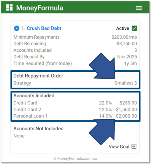 Personal Budget App Debt Strategy and Crushing Bad Debt Goal.