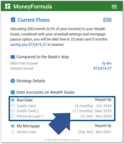 Personal Budget App Debt Current Bucket Percentage.