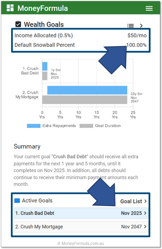 Personal Budget App Wealth Goal Summary.