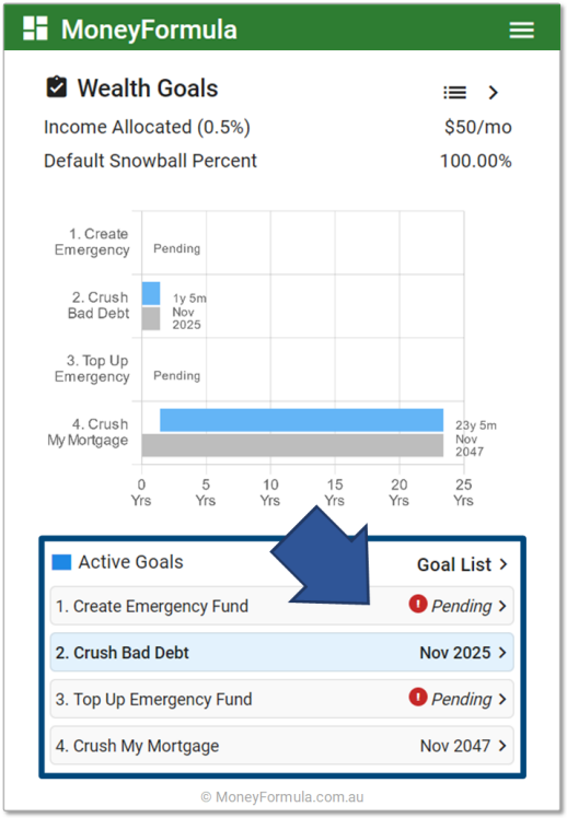 Personal Budget App Emergency Fund Pending Goal Summary.