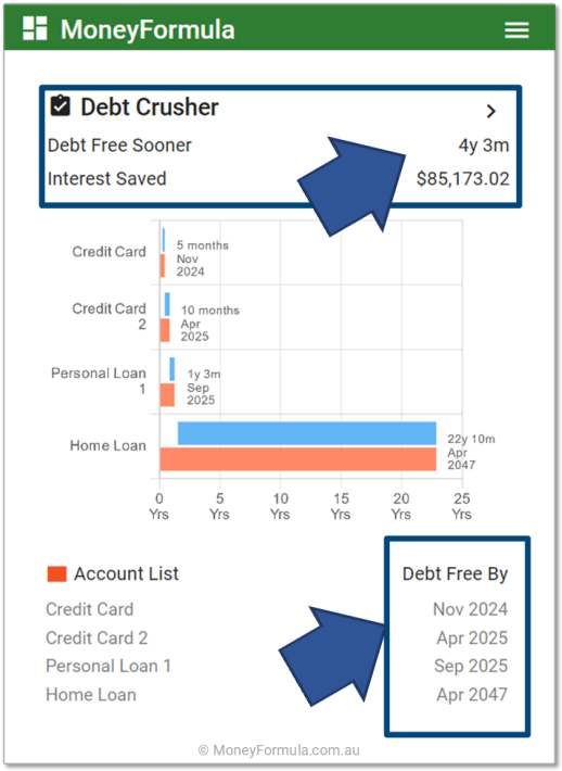 Personal Budget App Budgets & Buckets Debt Crusher.