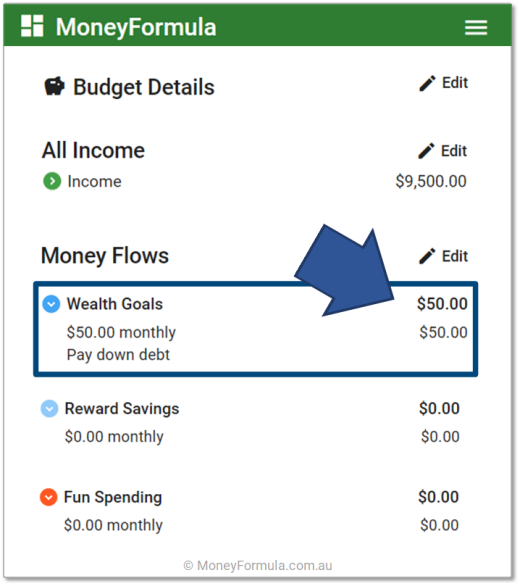 Personal Budget App Budgets & Buckets Current Money Flows.