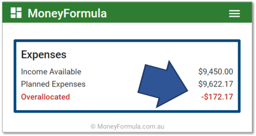 Personal Budget App Budgets & Buckets Overallocated.