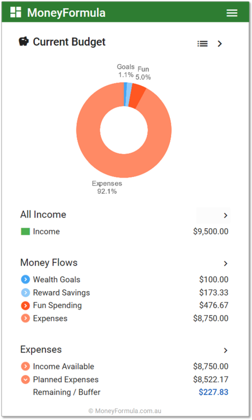 Personal Budget App Budgets & Buckets First Review.