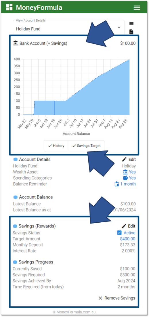 Personal Budget Software view Savings Goal Chart.
