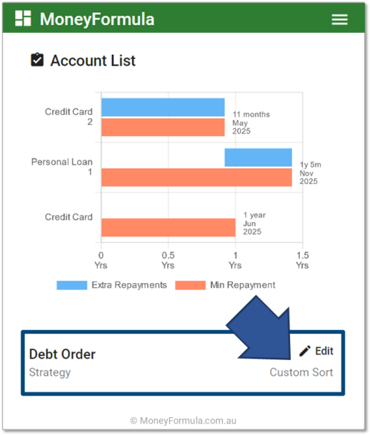 Personal Finance App Debt Strategy - Custom Sort Strategy.