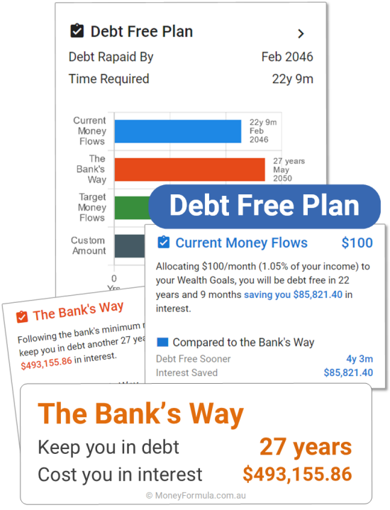 Best Personal Finance App to crush bad debt.