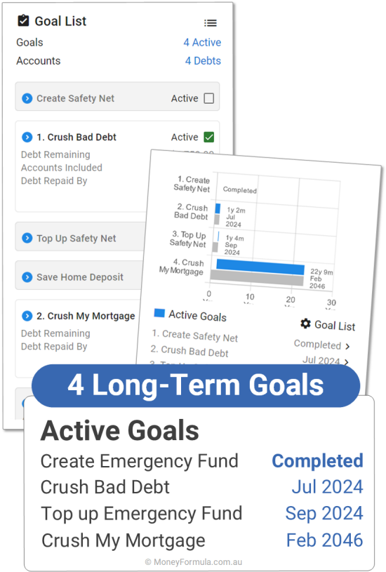 Best Personal Finance App achieve your finance goals.