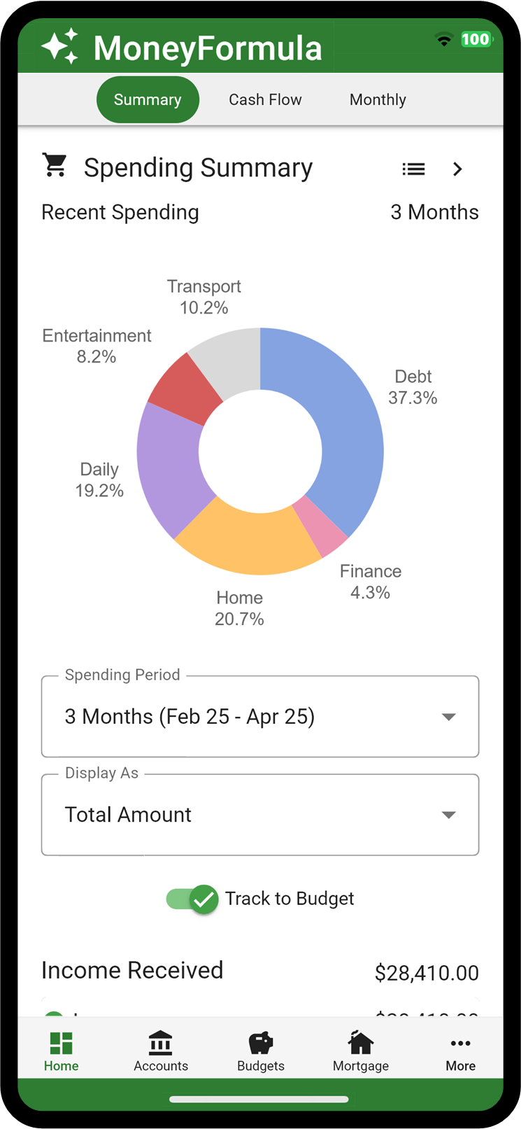 Spending Review - One to Three Months of Transactions.