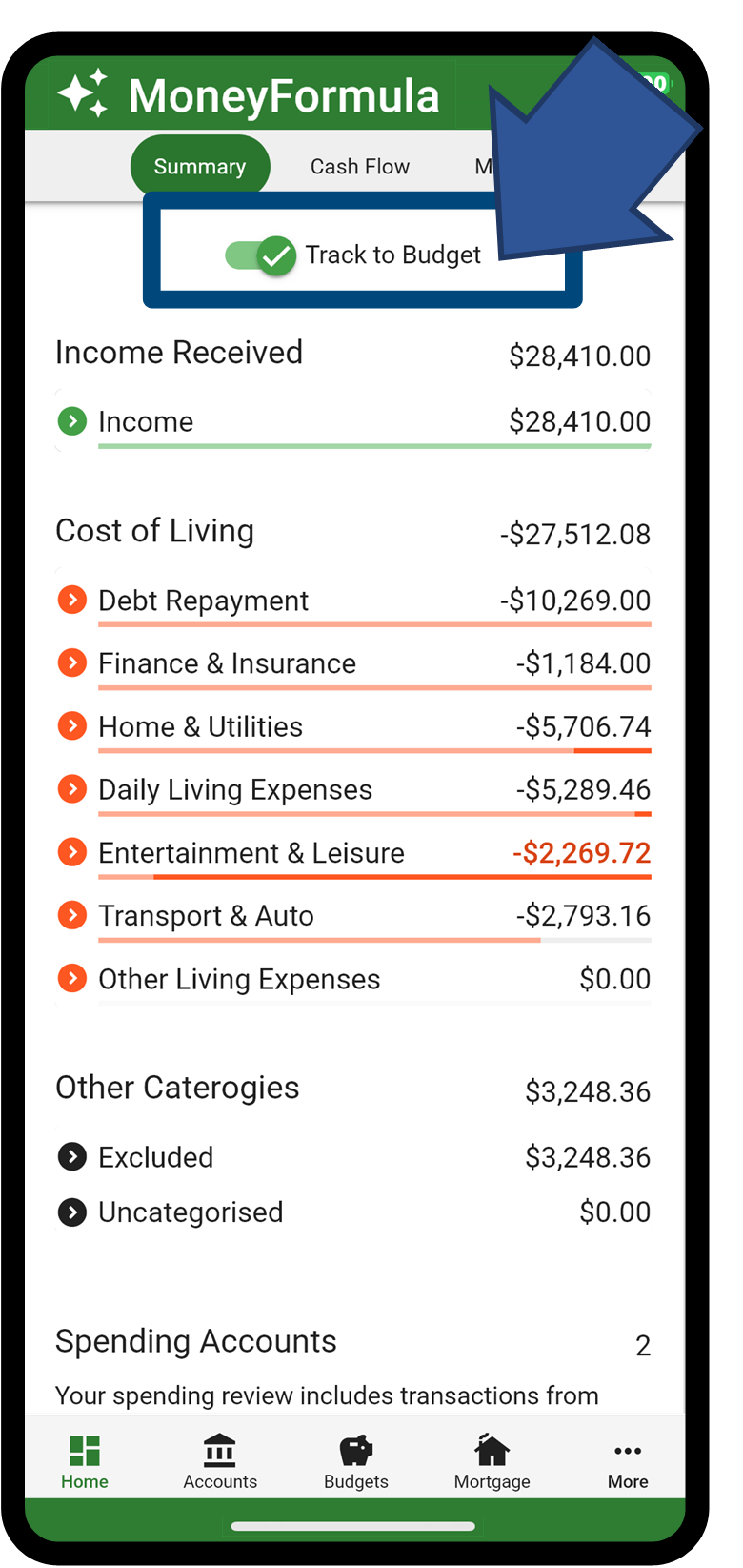 Spending Review - Track to Budget Option.