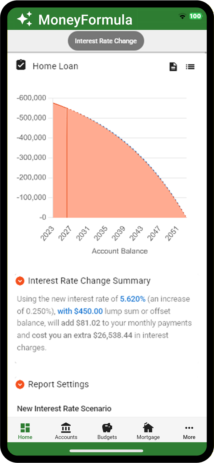MoneyFormula App - Interest Rate Rise Report - Offset Balance Savings.