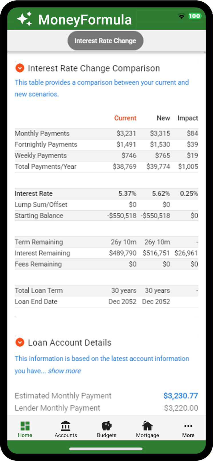 MoneyFormula App - Interest Rate Rise Report - Mortgage Repayment Comparison.