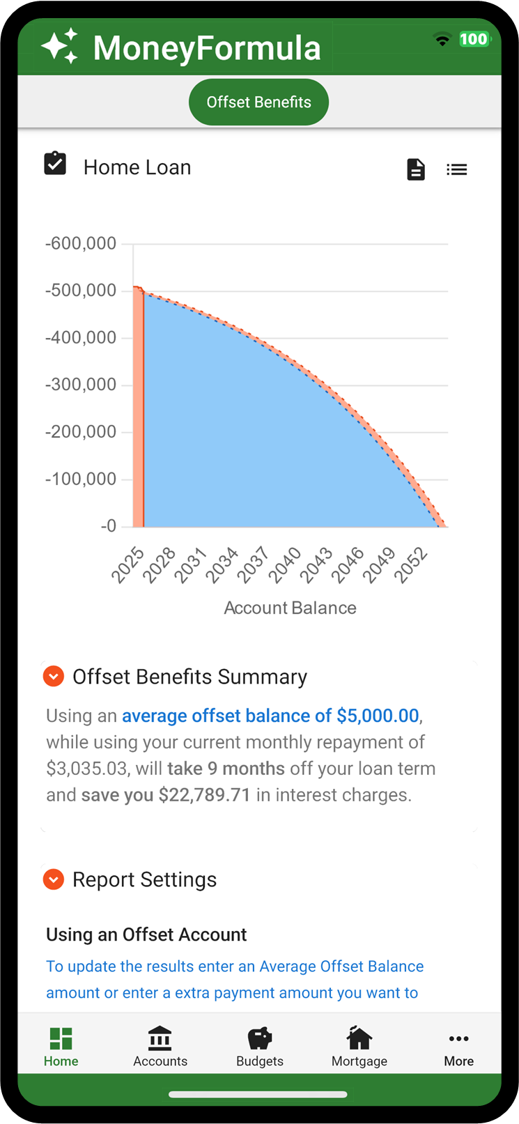 Mortgage Offset Average Balance of $5000.